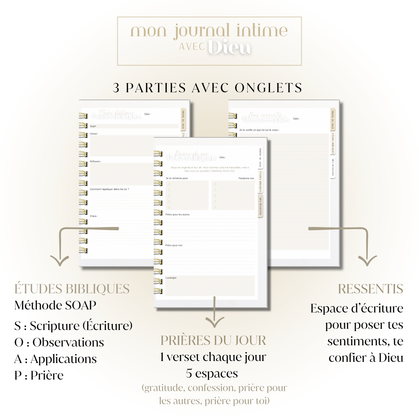 Mon journal intime avec Dieu - version numérique