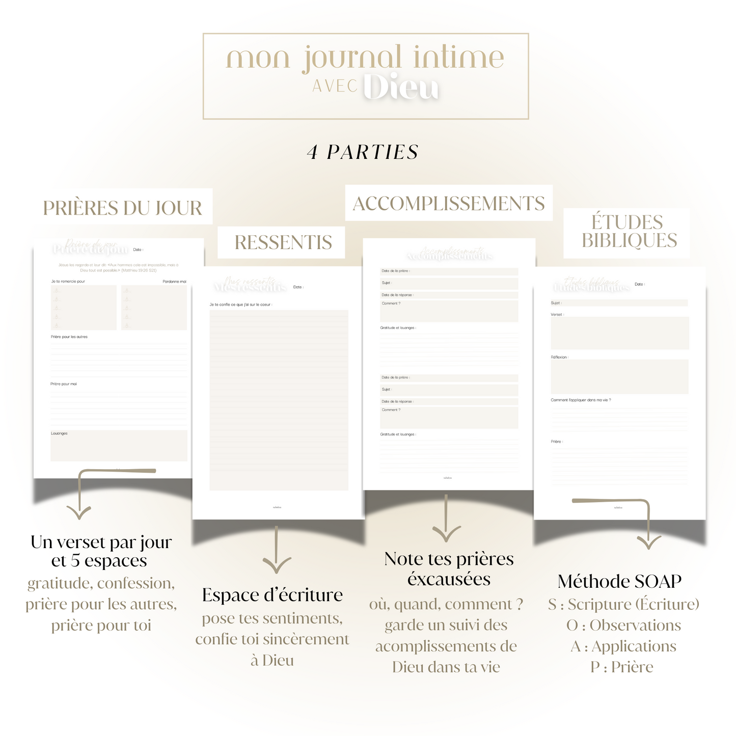 Mon journal intime avec Dieu - Broché